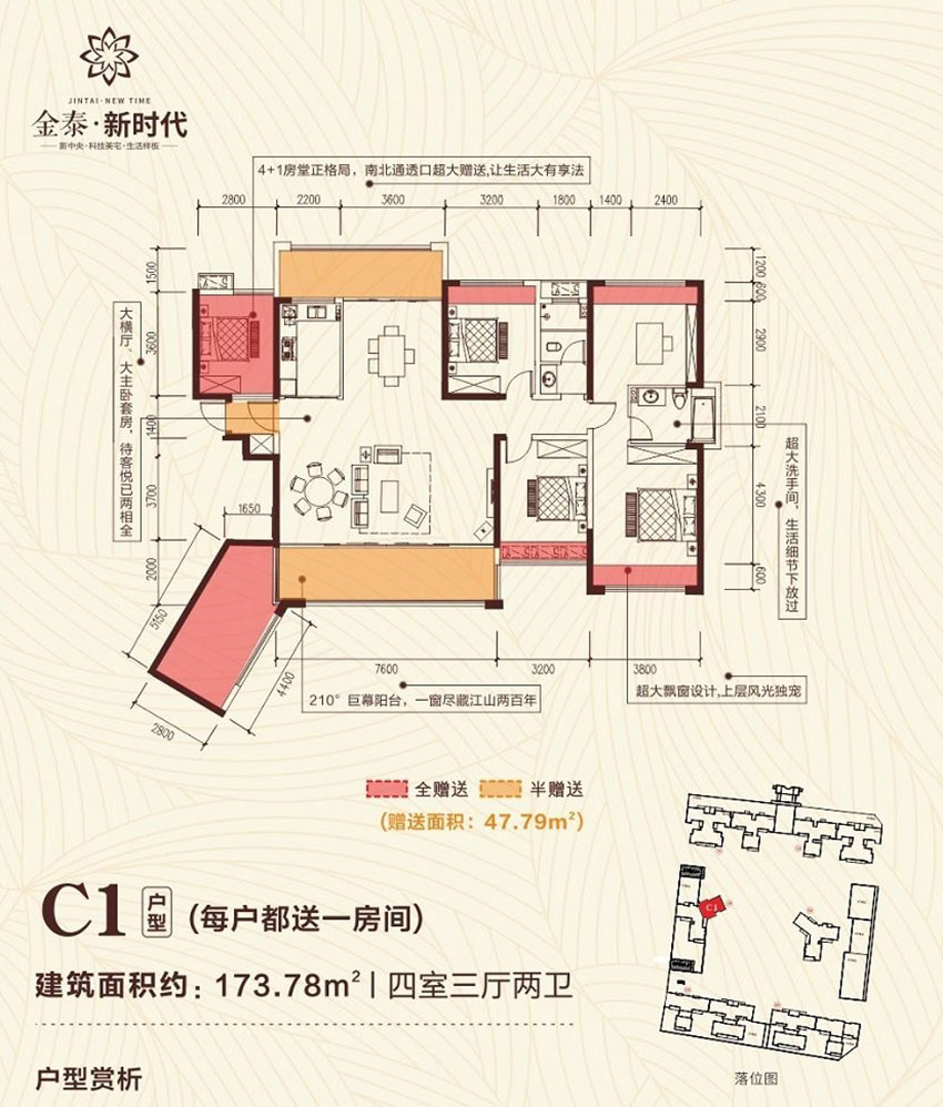 祁东金泰新时代C1户型